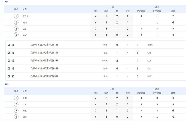 亚洲产国偷v产偷v自拍涩爱